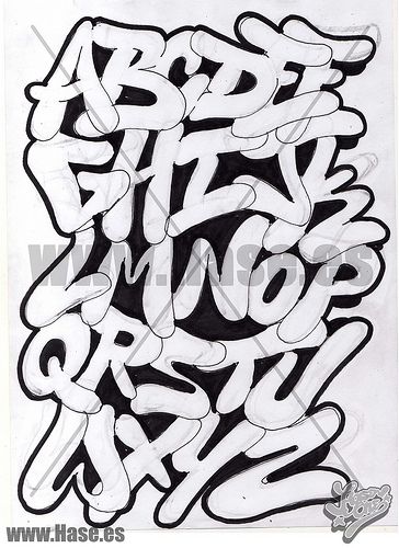 Detail Graffiti Tipos De Letras Nomer 3