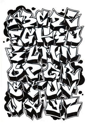 Detail Graffiti Tipos De Letras Nomer 4