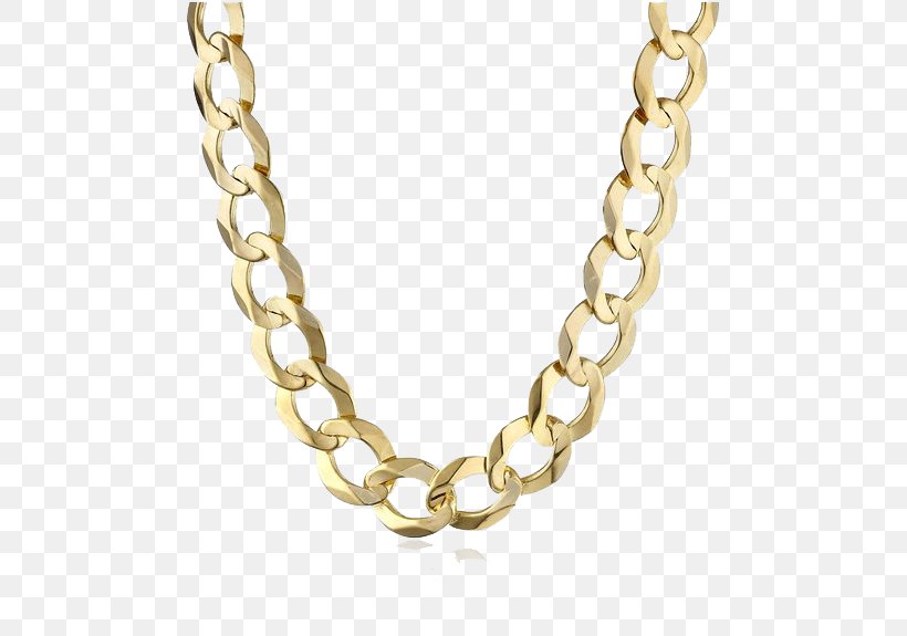 Detail Gold Chain Necklace Png Nomer 18