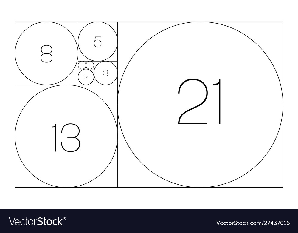 Detail Golden Ratio Circle Nomer 25