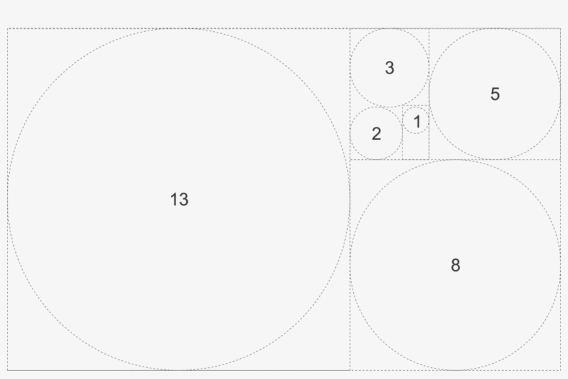 Detail Golden Ratio Circle Nomer 27