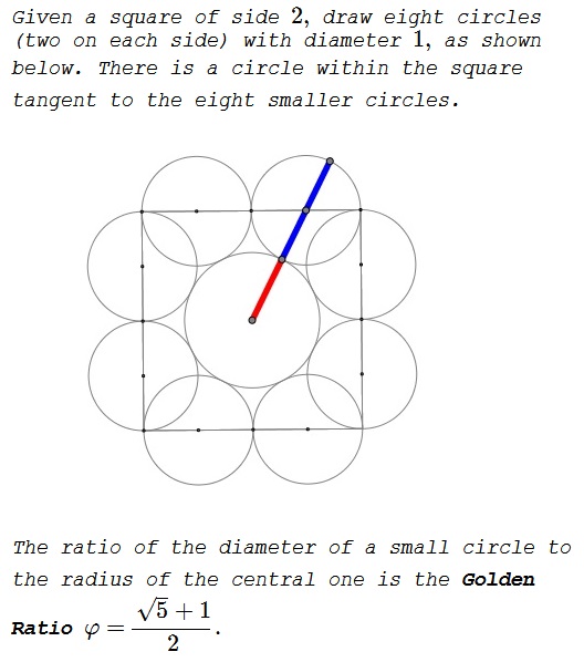 Detail Golden Ratio Circle Nomer 33