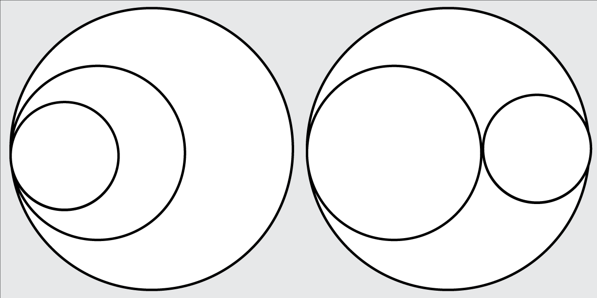 Detail Golden Ratio Circle Nomer 40