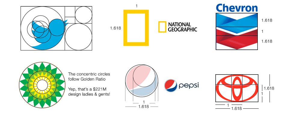 Detail Golden Ratio Dalam Desain Nomer 21