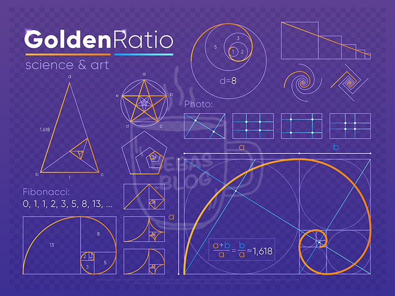 Detail Golden Ratio Dalam Desain Nomer 42