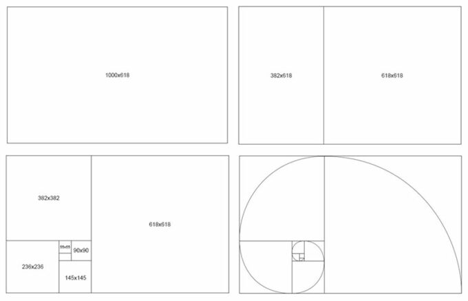 Detail Golden Ratio Grid Nomer 3