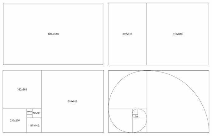 Detail Golden Ratio Grid Nomer 3