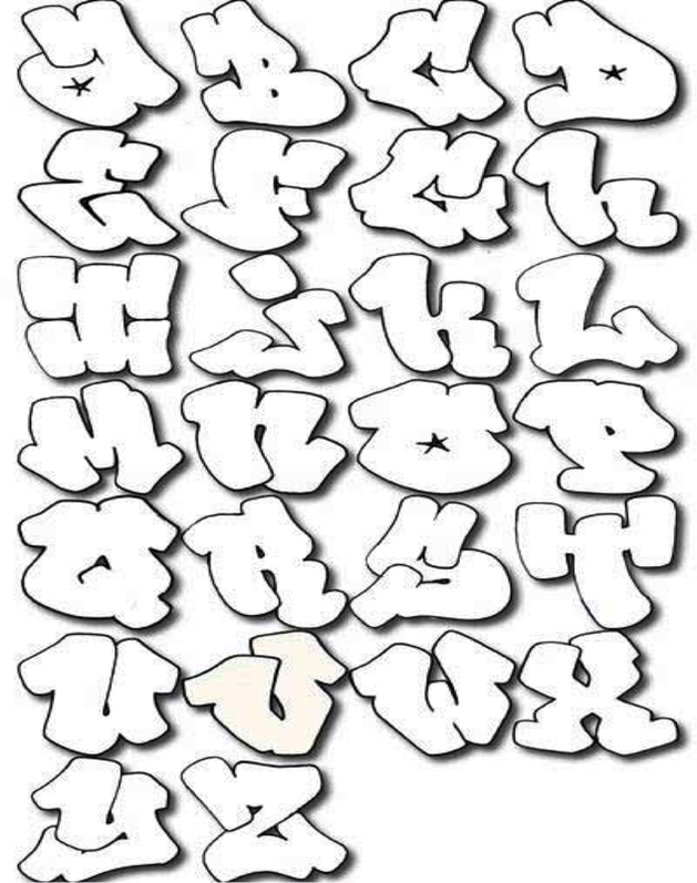 Detail Graffiti Typography Styles Nomer 8