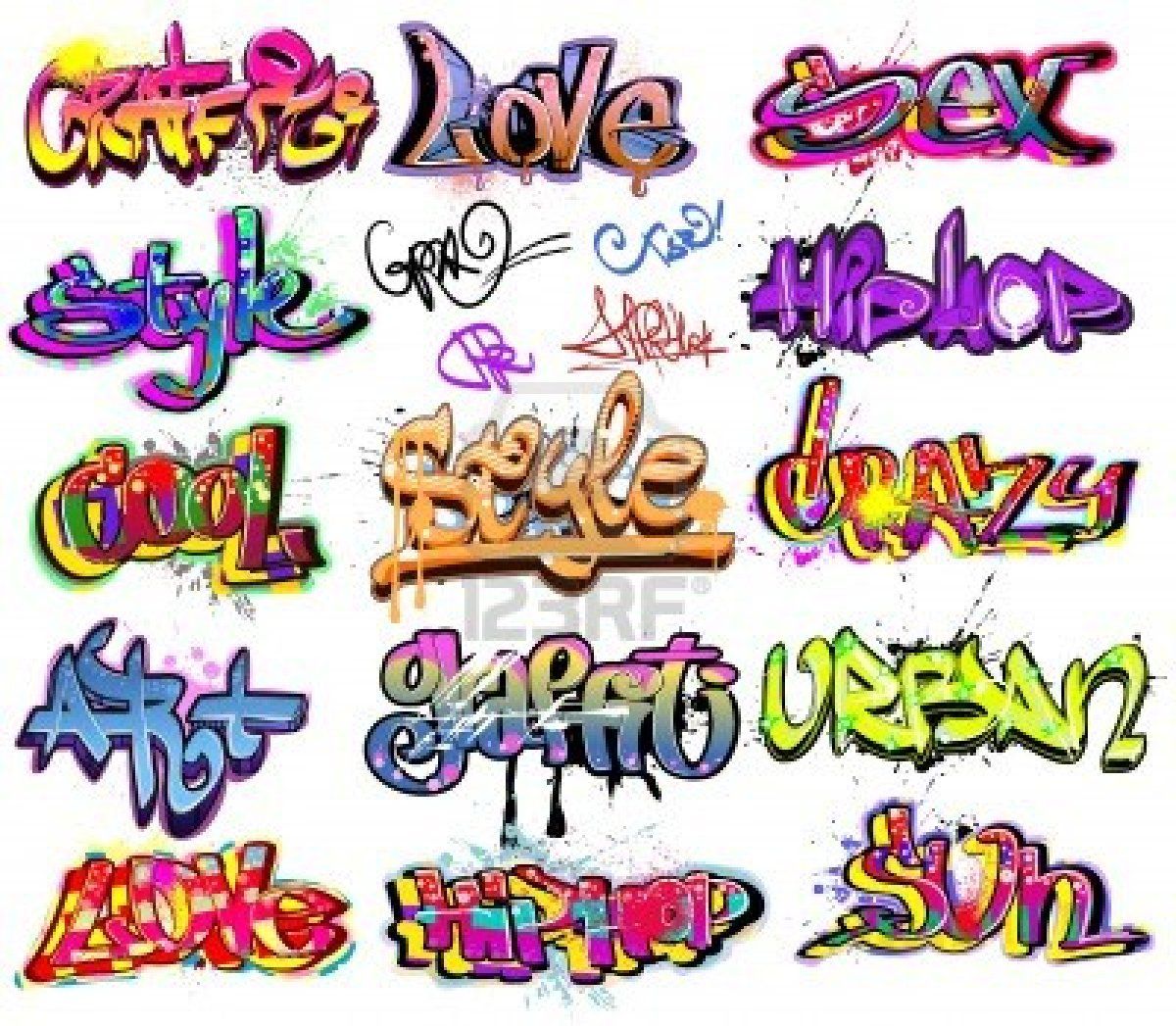 Graffiti Words - KibrisPDR