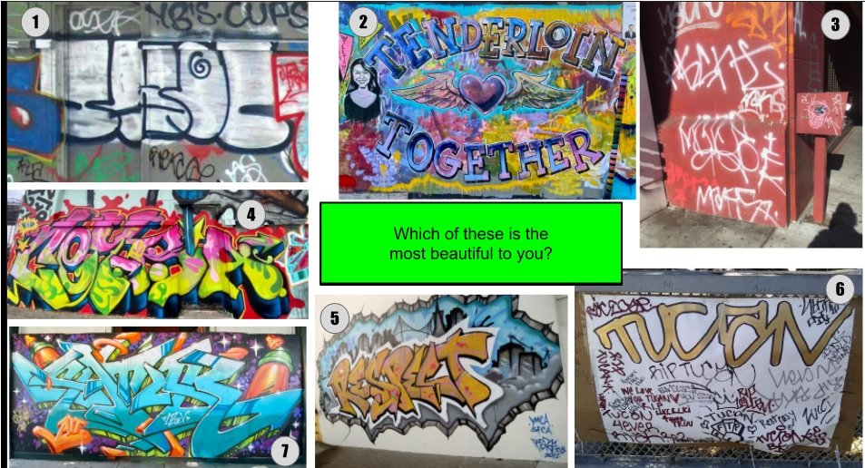 Detail Graffiti Worksheet Nomer 31