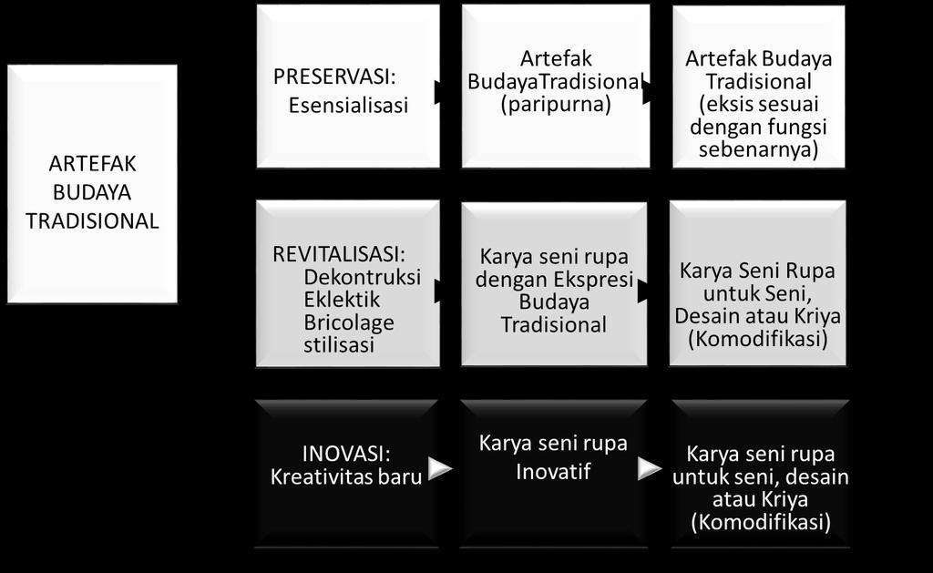 Detail Huruf Abjad Graffiti Semangat Unbkem Nomer 20