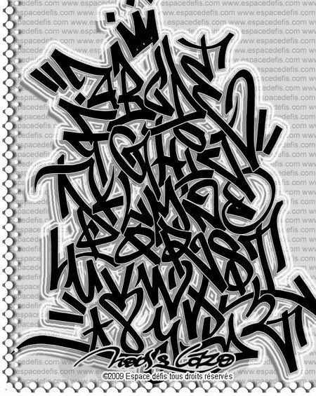Detail Huruf Keren A Z Graffiti Nomer 8
