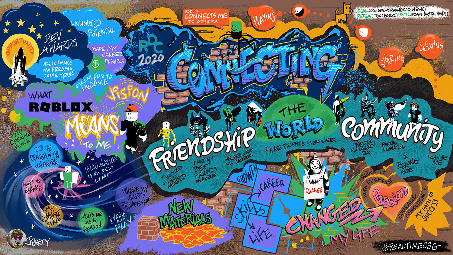 Detail Interactive Graffiti Wall Nomer 25
