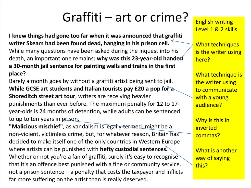 Detail Is Graffiti Art Or Vandalism Essay Nomer 41