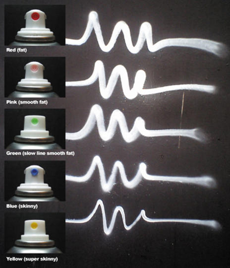 Detail Jenis Spray Untuk Graffiti Nomer 16