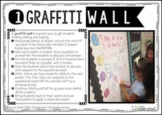 Detail Journal About Graffiti Board Strategy Nomer 7