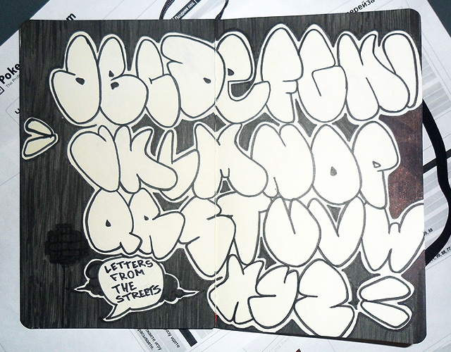 Detail Kumpulan Alphabet Graffiti Nomer 13