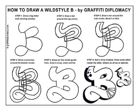 Detail Learn To Draw Graffiti Nomer 13
