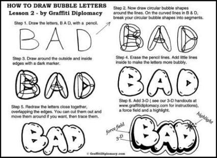 Detail Learn To Draw Graffiti Nomer 17