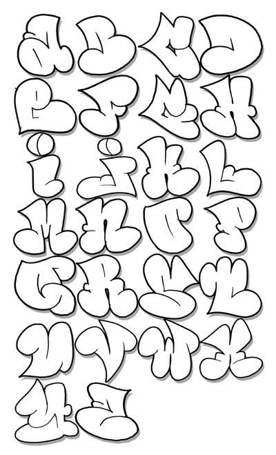 Detail Letras Para Graffiti Abecedario Nomer 2