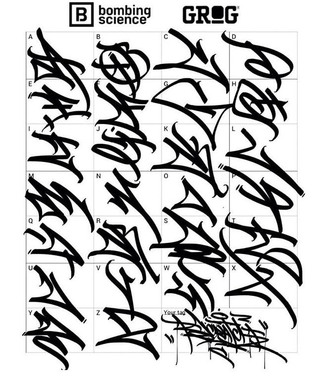 Detail Letras Para Graffiti Abecedario Nomer 23
