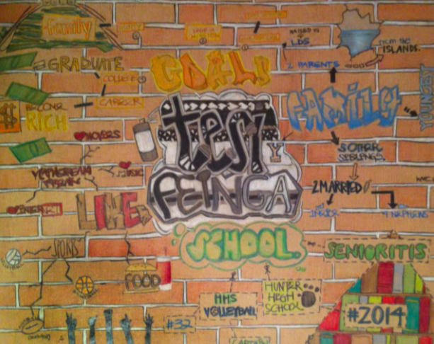 Detail Mind Map Graffiti Nomer 23