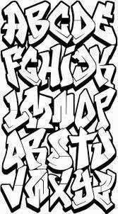 Detail Model Tulisan Graffiti A Z Nomer 5