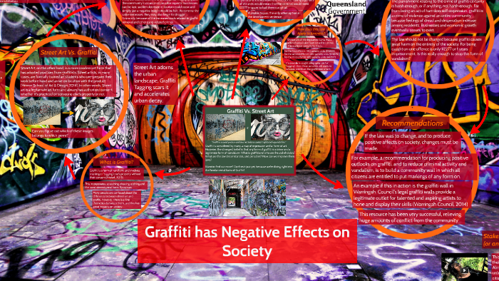 Detail Negative Effects Of Graffiti Nomer 3