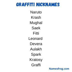 Detail Nickname Graffiti Keren Nomer 12