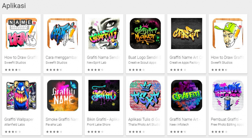 Detail Pembuat Graffiti Nama Di Pc Nomer 11