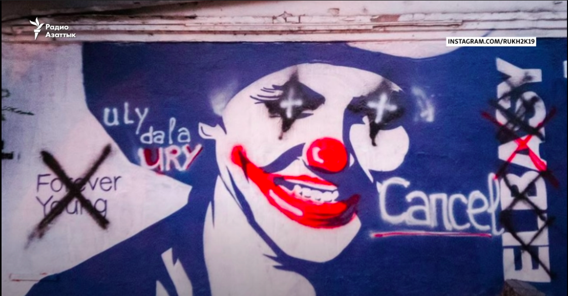 Detail Protest Graffiti Nomer 11