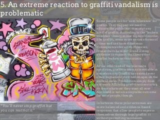 Detail Report Graffiti Nomer 7