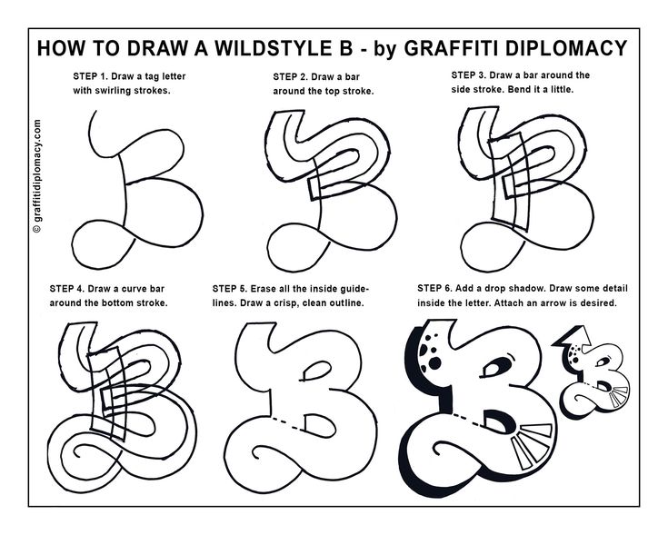 Detail Riting Graffiti Words Nomer 30