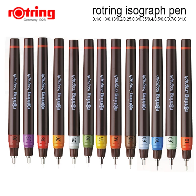 Detail Rotring Graffiti Nomer 7