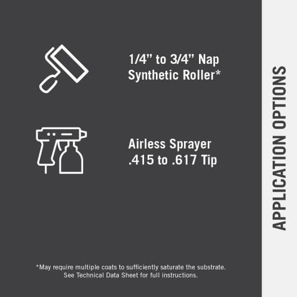 Detail Sacrificial Anti Graffiti Coating Nomer 18