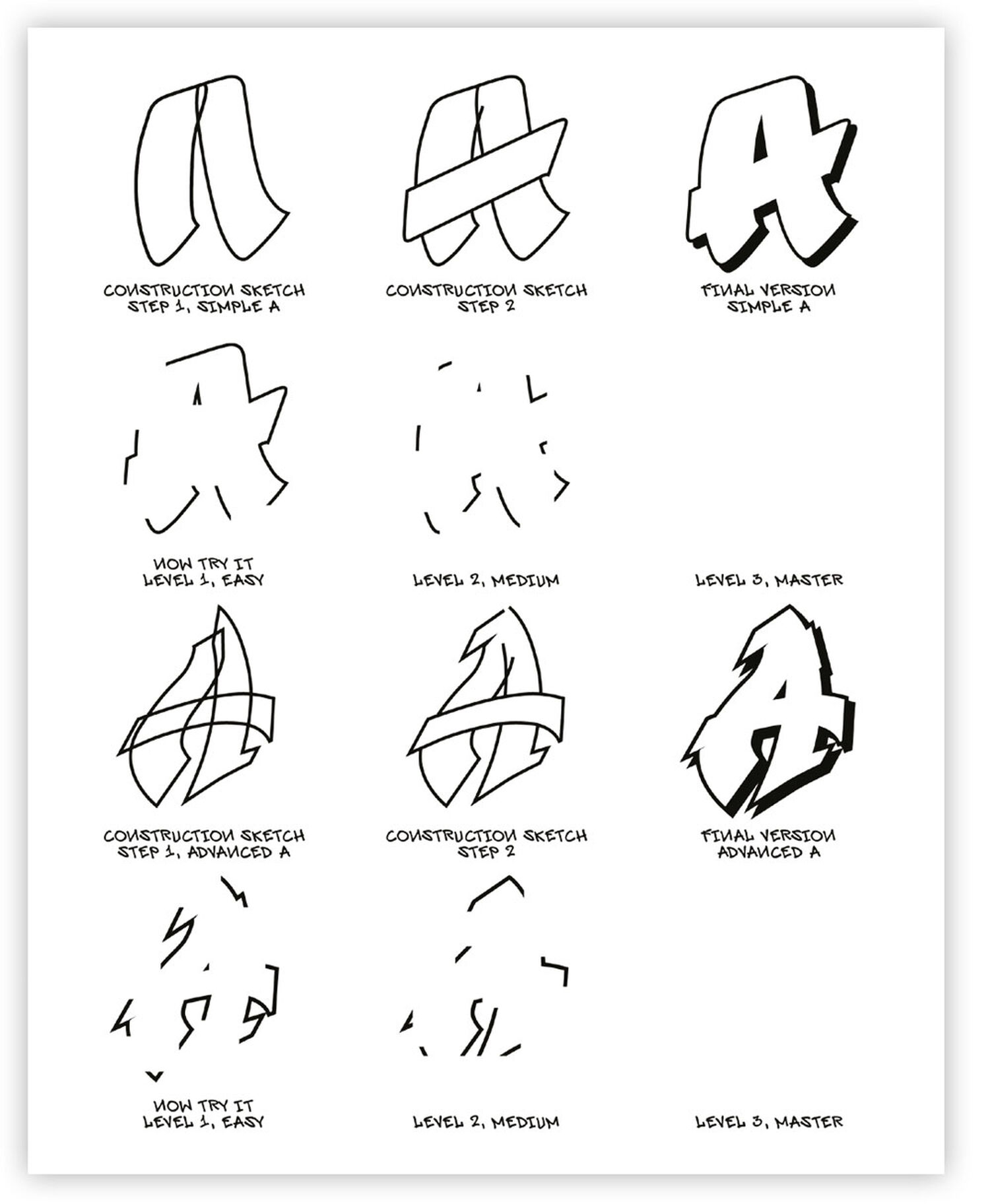 Detail Simple Graffiti Alphabet Beginners Nomer 22