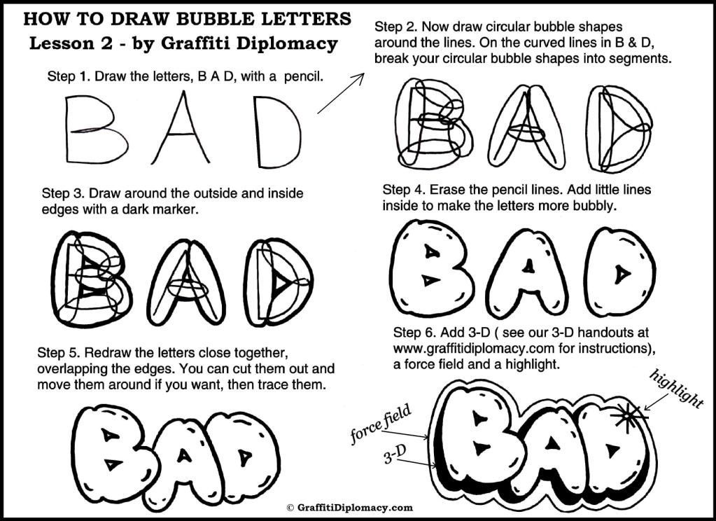 Detail Simple Graffiti Alphabet Beginners Nomer 8