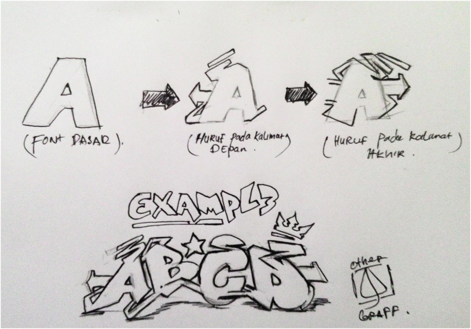 Detail Sketsa Graffiti Untuk Pemula Nomer 25