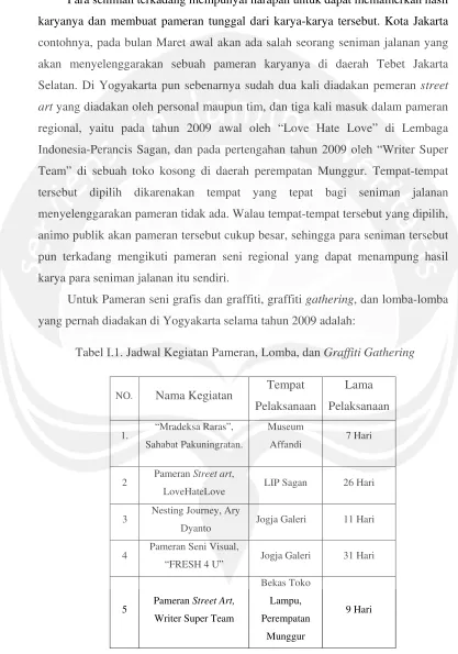 Detail Tabel Graffiti Spesifik Nomer 8