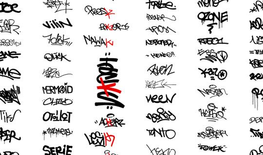 Detail Tagging Names Graffiti Creator Nomer 12