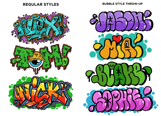 Detail Tagging Names Graffiti Creator Nomer 29