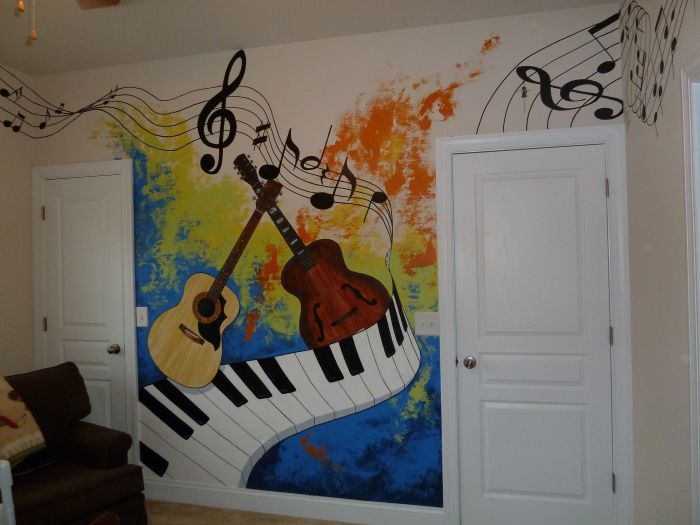Detail Tema Keyboard Wall Graffiti Nomer 36