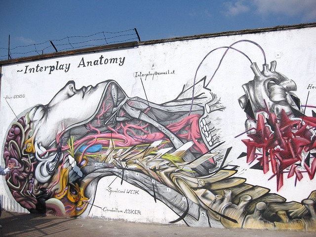 Detail Theory Of Graphic Art And Graffiti Nomer 24