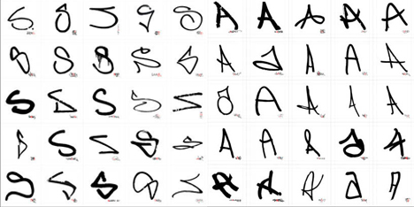 Detail Types Of Graffiti Styles Nomer 20