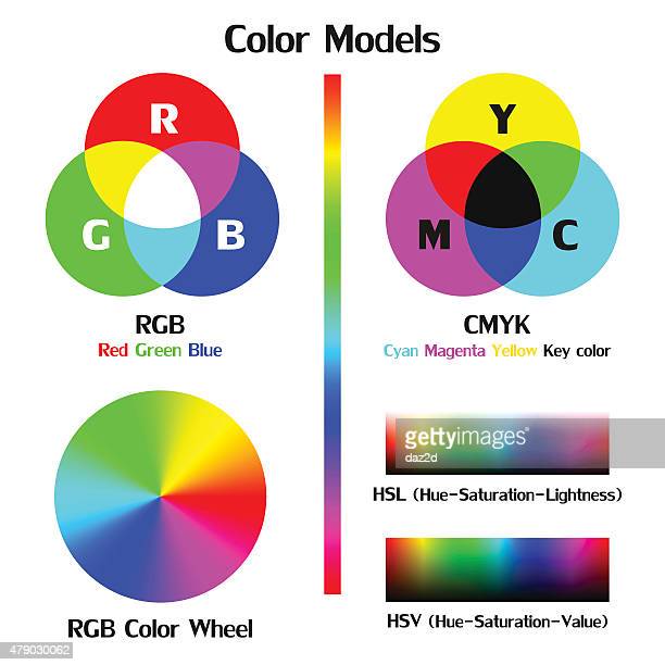 Detail Vector Art Graffiti Cmyk Nomer 46