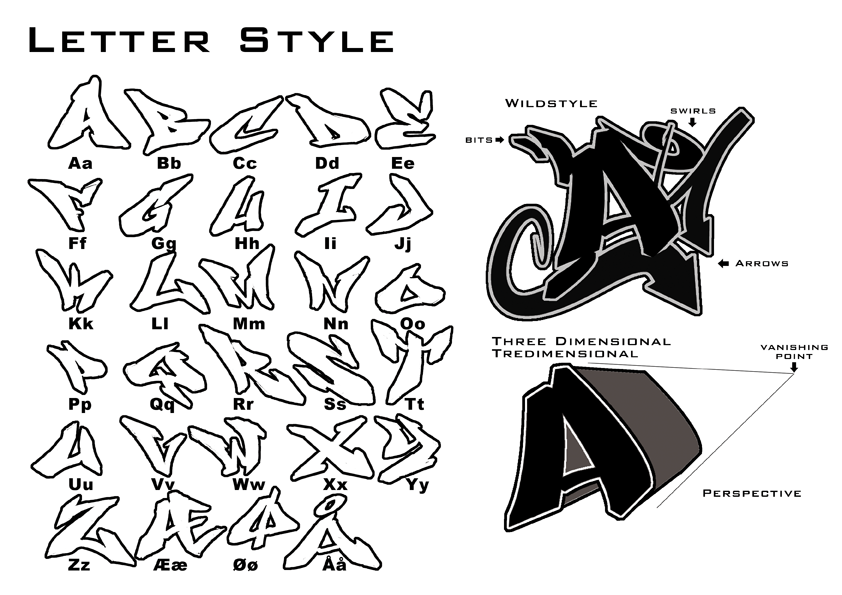 Detail Wildstyle Graffiti Letters Alphabet Nomer 4