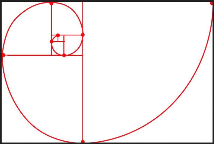 Detail Golden Ratio Grid Nomer 35