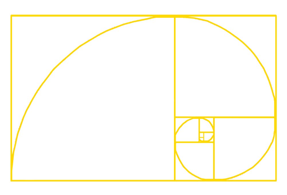 Detail Golden Ratio Grid Nomer 37