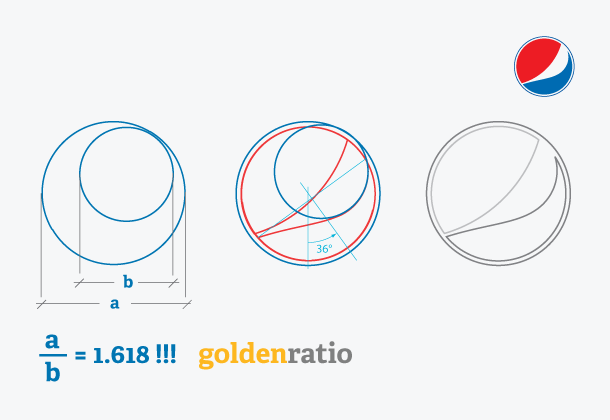 Download Golden Ratio Logos Nomer 22