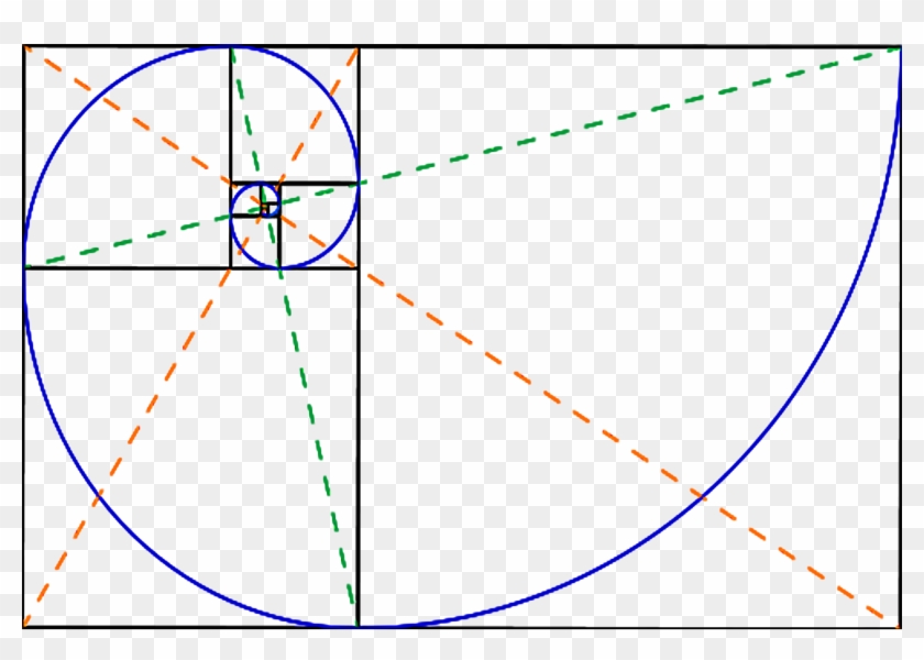 Detail Golden Section Png Nomer 47